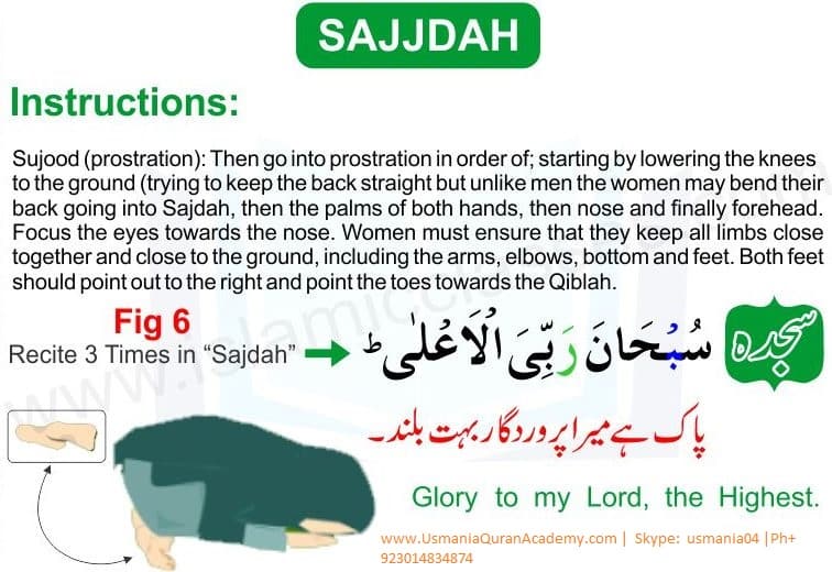 Namaz method - quranacademy1